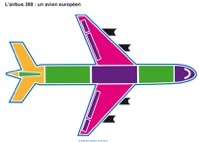 Imagette du document