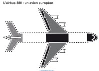 Imagette du document