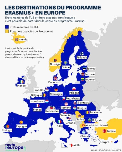 Les destinations du prograamme Erasmus+ en Europe