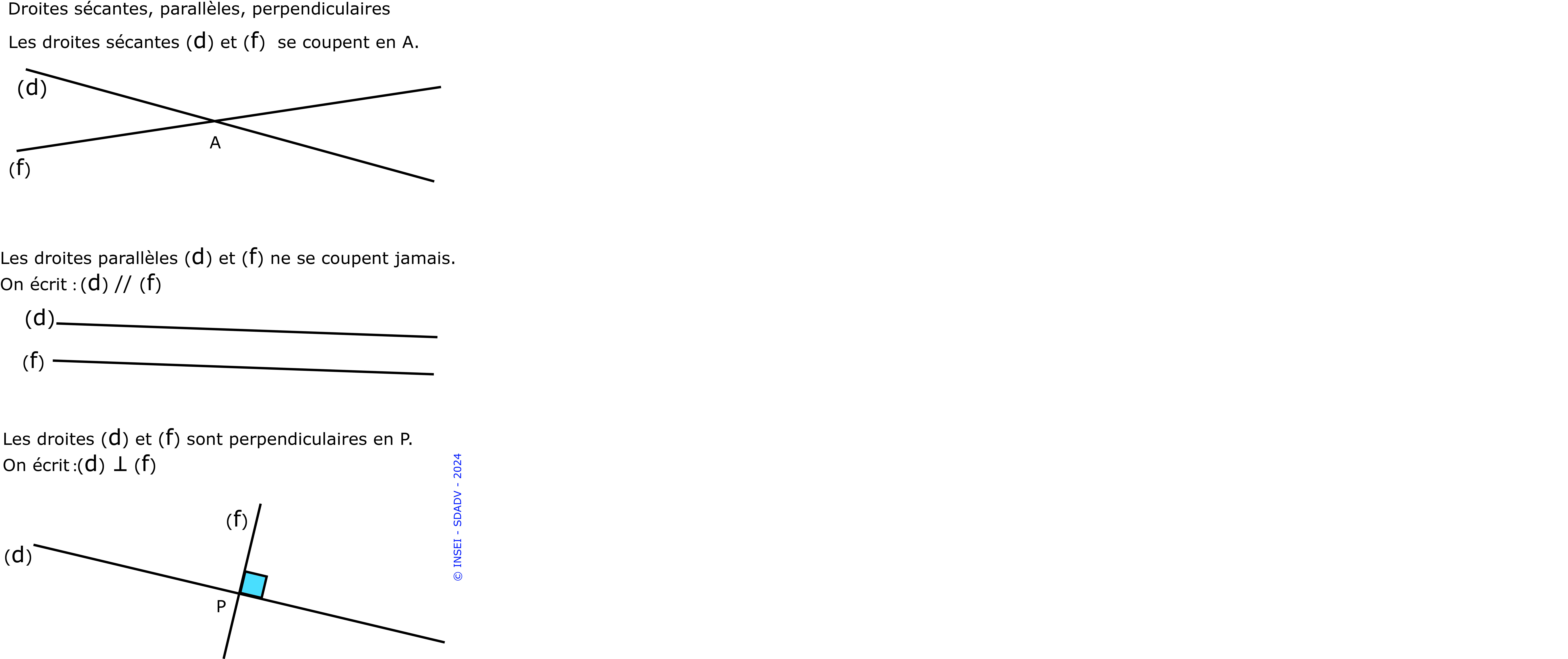 Droites sécantes, parallèles, perpendiculaires