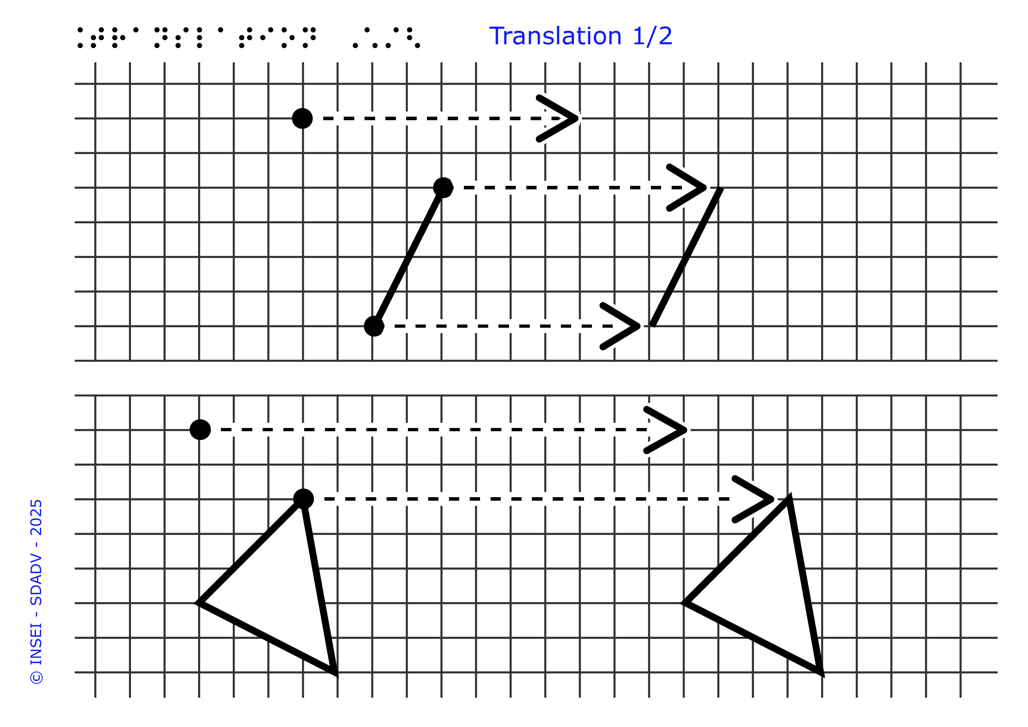 Vignette translation