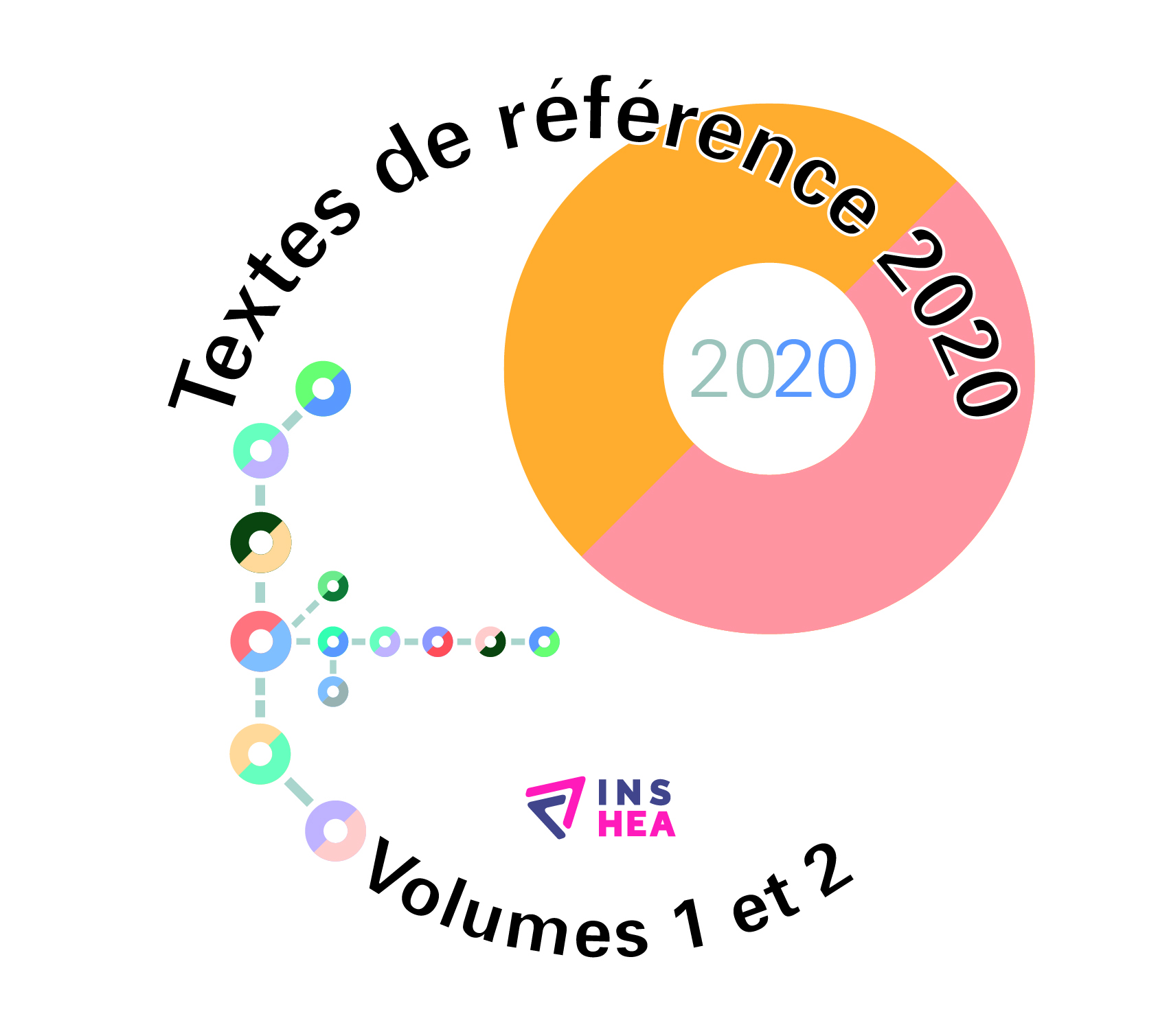 Etiquette textes de référence 2020