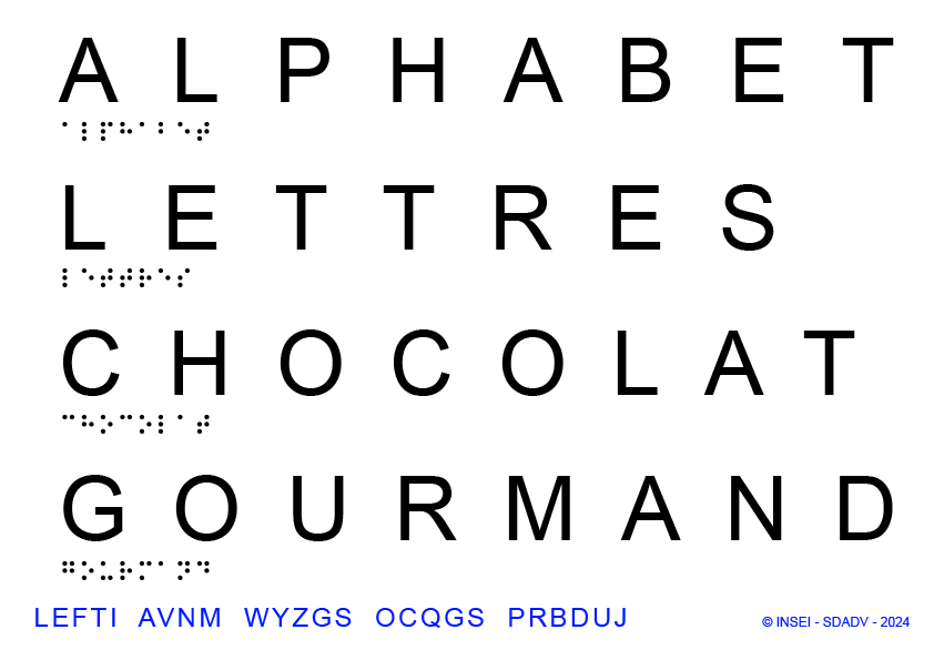 Lecture tactile : alphabet en noir