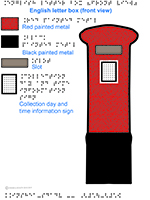 Imagette document