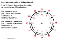 Imagette du document