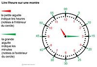 Imagette du document
