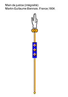 Imagette document