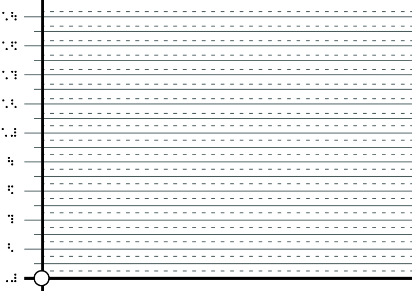 Repère orthonormé gradué origine décentrée lignes 5mm