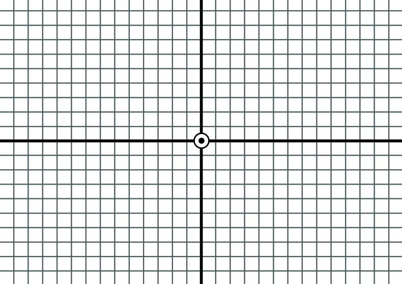 Repère orthonormé non gradué origine centrée 10mm V1