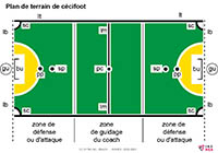 Imagette du document