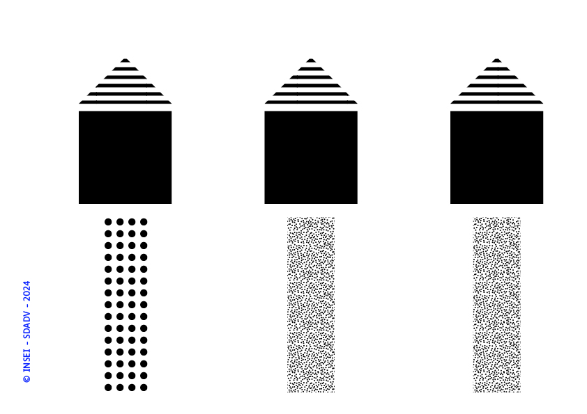 Lecture tactile : trames