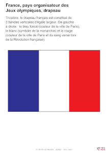 Imagette document