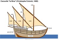 Image d'illustration