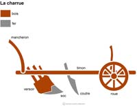 Image d'illustration
