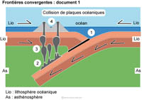 Imagette du document