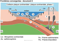 Imagette du document