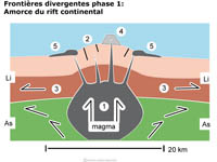 Imagette du document
