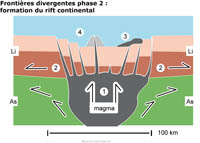 Imagette du document