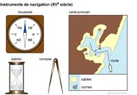 Image d'illustration