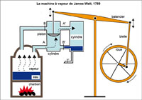 Imagette du document