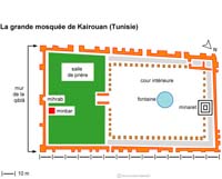 Imagette du document