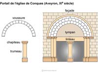 Imagette du document