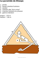 Imagette du document