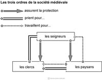 Image d'illustration