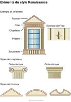 Image d'illustration