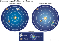 Image d'illustration