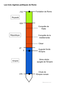 Imagette du document