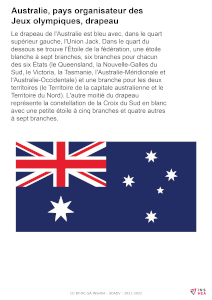 Imagette document