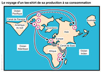 Imagette du document